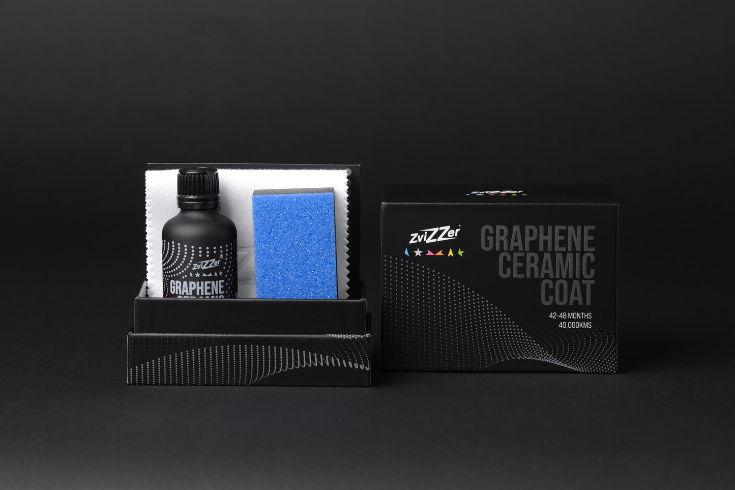Graphene Ceramic Coat